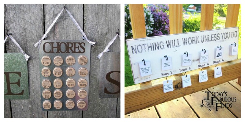 chore system