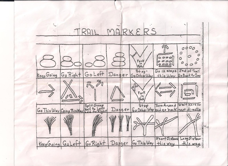trail markers