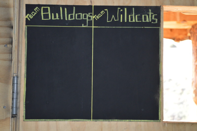 chalkboard score board